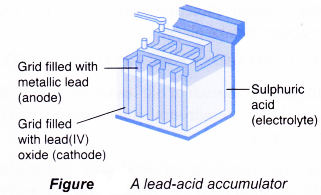 Electrolytic and Chemical Cells 9