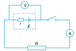 Electromotive Force, Internal Resistance Potential Difference of a Cell Battery 1