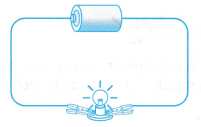 Electromotive Force, Internal Resistance Potential Difference of a Cell Battery