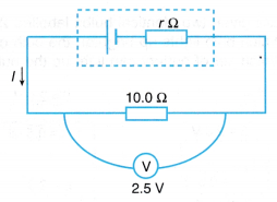 Electromotive Force and Internal Resistance Sample Problems