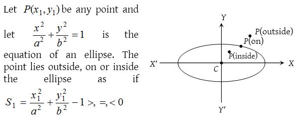 Ellipse 10