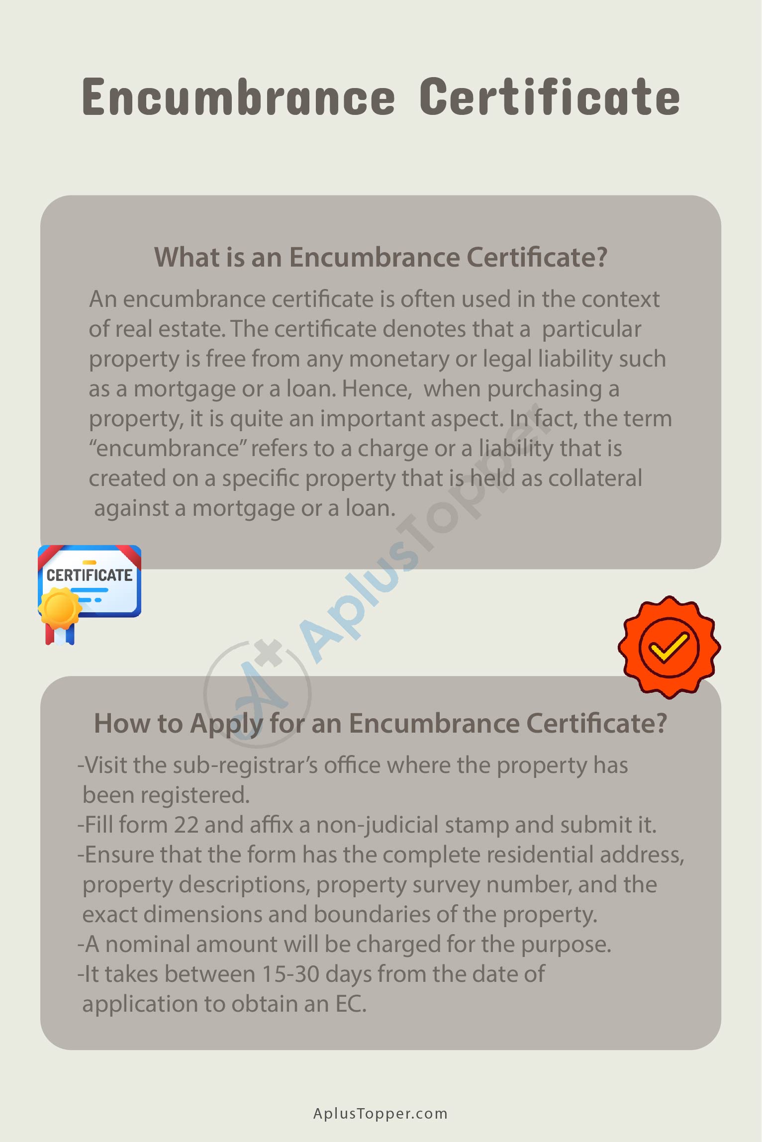 Encumbrance Certificate