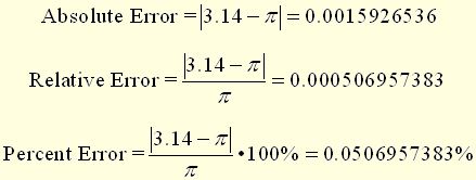 Error in Measurement 11