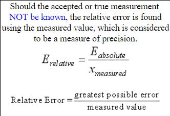 Error in Measurement 5