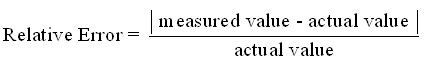 Error in Measurement 6