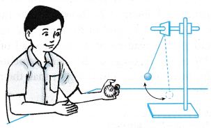 Errors in Measurements 10