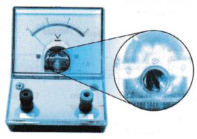 Errors in Measurements 11