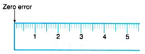 Errors in Measurements 2