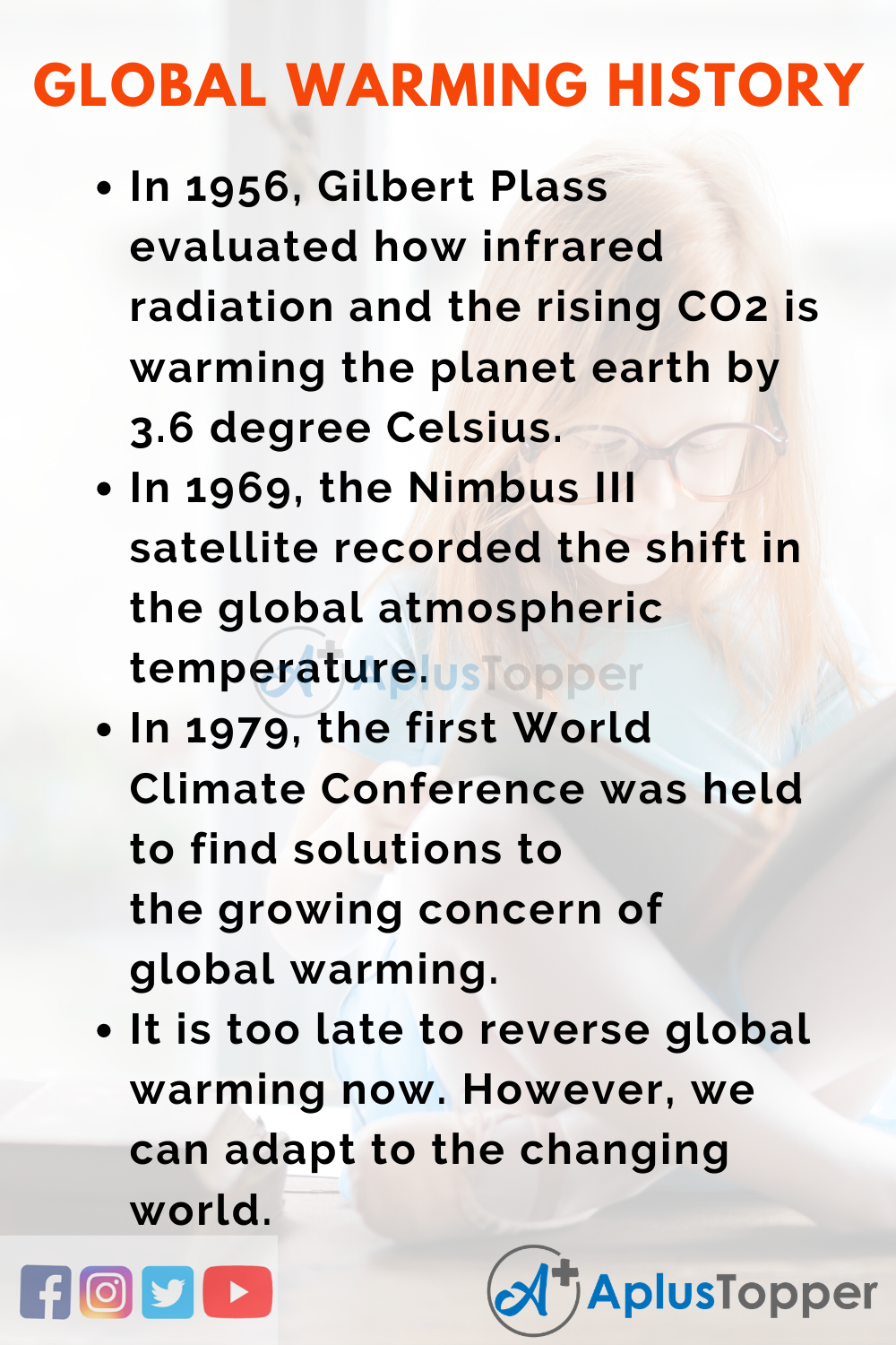 Essay About global warming history