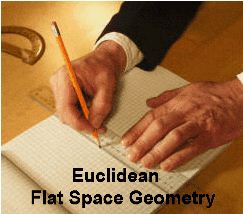 Euclidean and Non-Euclidean Geometry 1