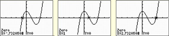 Examining Graphs of Polynomial Equations of Higher Degree 3