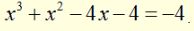 Examining Graphs of Polynomial Equations of Higher Degree 4