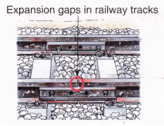 Expansion and Contraction in Solids, Liquids and Gases 1