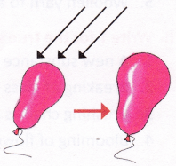 Expansion and Contraction in Solids, Liquids and Gases 3