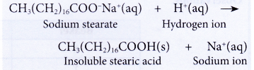 Explain the Cleansing Action Of Soaps and Detergents 12