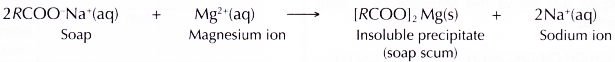 Explain the Cleansing Action Of Soaps and Detergents 16