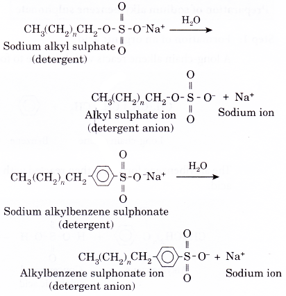 Explain the Cleansing Action Of Soaps and Detergents 3