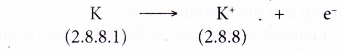 Explain the formation of ionic bonds with examples 2