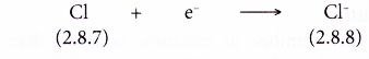 Explain the formation of ionic bonds with examples 3