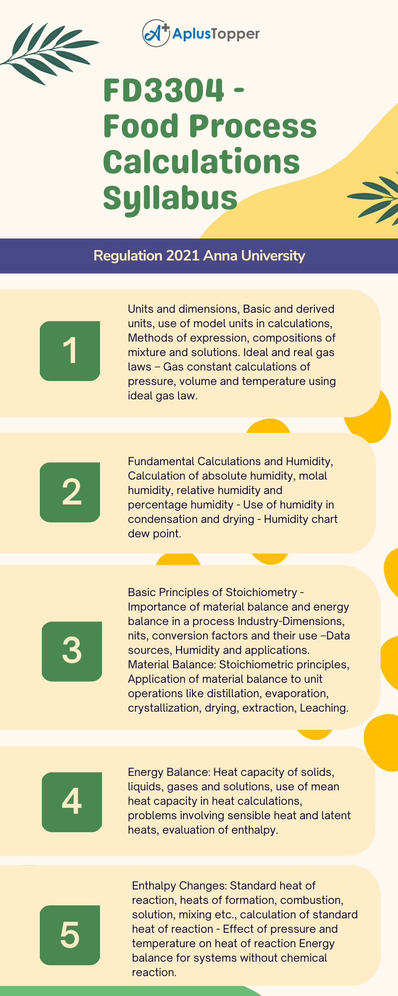 FD3304 - Food Process Calculations Syllabus Regulation 2021 Anna University