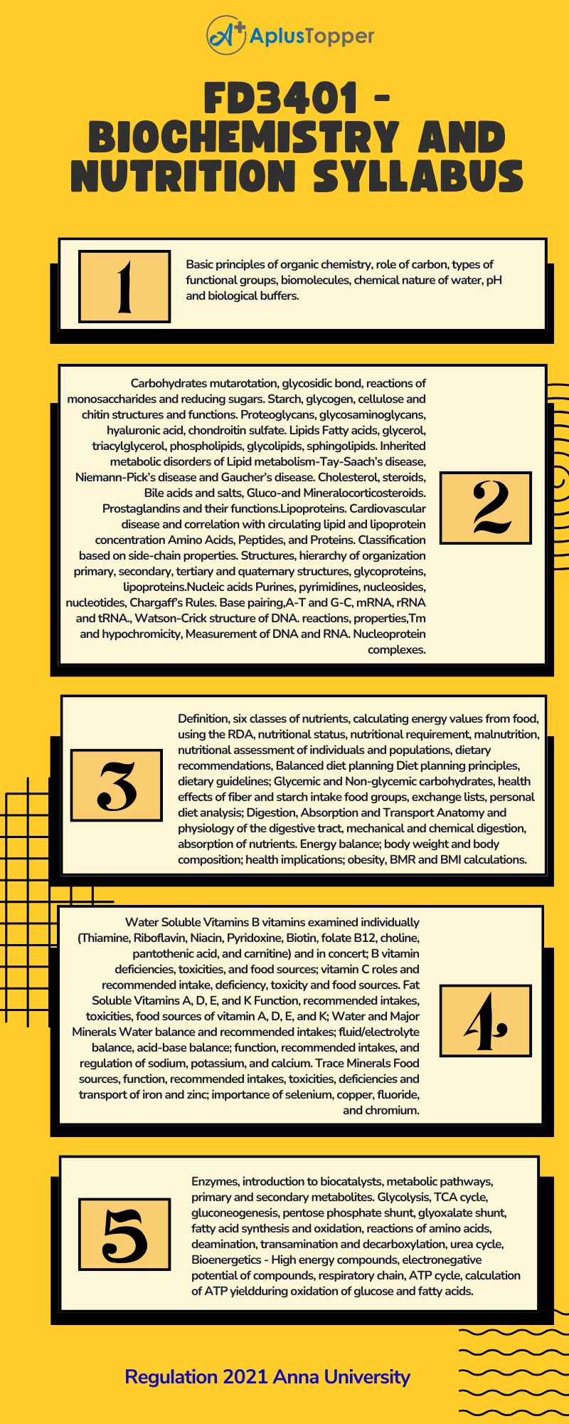 FD3401 - Biochemistry And Nutrition Syllabus Regulation 2021 Anna University