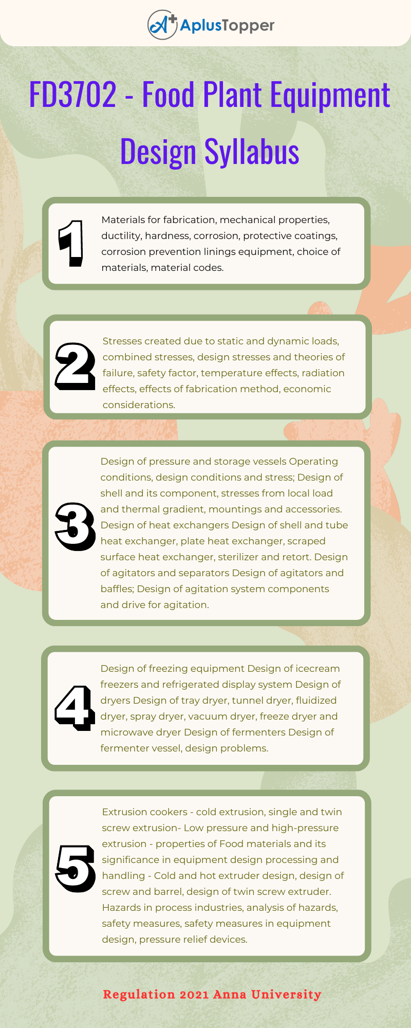 FD3702 - Food Plant Equipment Design Syllabus Regulation 2021 Anna University