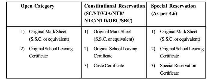 fyjc online admission aurangabad 