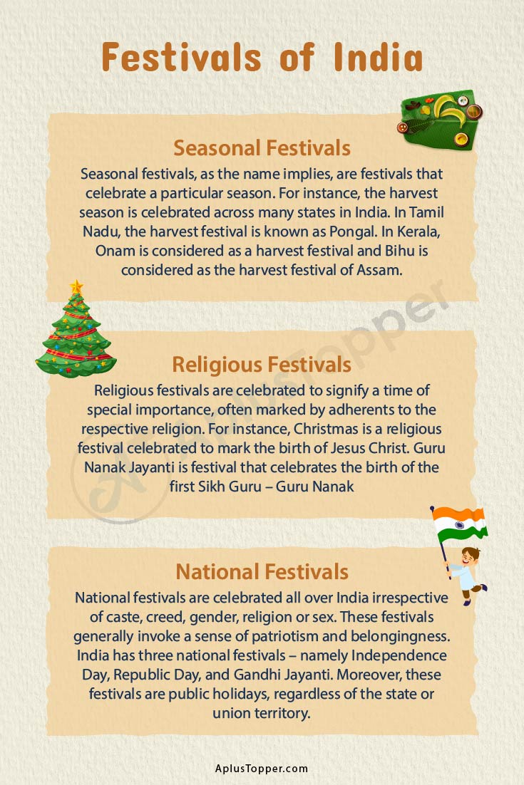 Festivals of India Essay