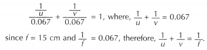 Focal Length of Convex Lens Experiment 3