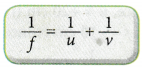 Focal Length of Convex Lens Experiment 4