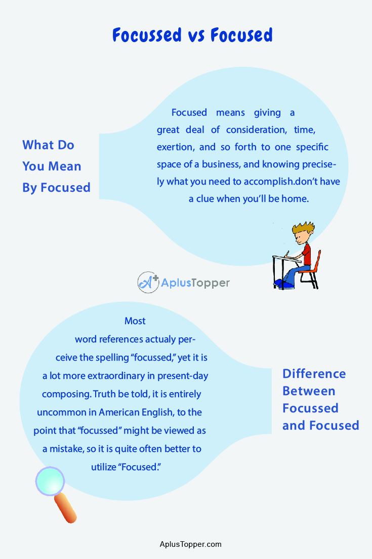 Focussed vs Focused 1