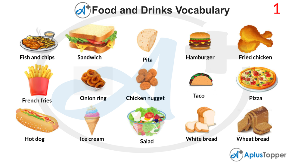 Food and Drinks Vocabulary