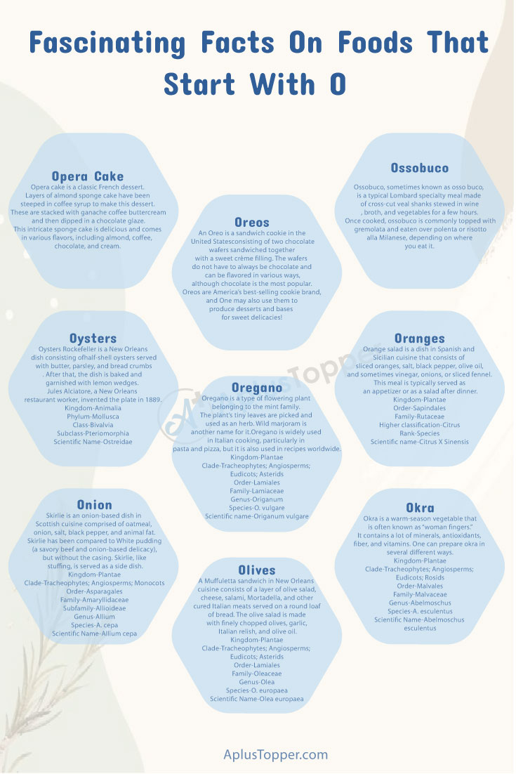 Foods that Start with O 2