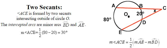 Formulas for Angles in Circles Formed by Radii, Chords, Tangents, Secants 11