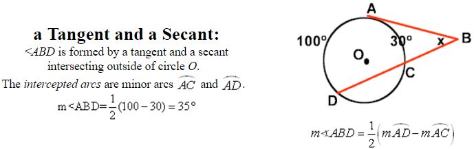 Formulas for Angles in Circles Formed by Radii, Chords, Tangents, Secants 12