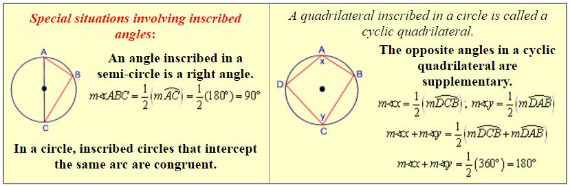 Formulas for Angles in Circles Formed by Radii, Chords, Tangents, Secants 5