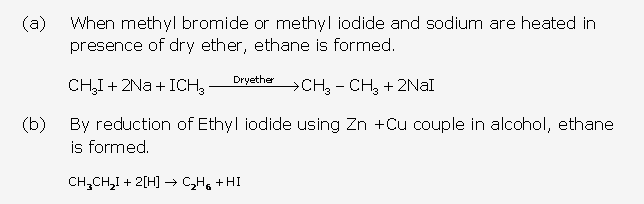 Frank ICSE Solutions for Class 10 Chemistry - Alkanes 3