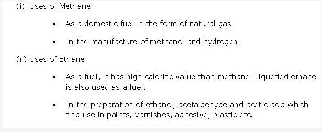 Frank ICSE Solutions for Class 10 Chemistry - Alkanes 5