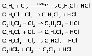 Frank ICSE Solutions for Class 10 Chemistry - Alkanes 6