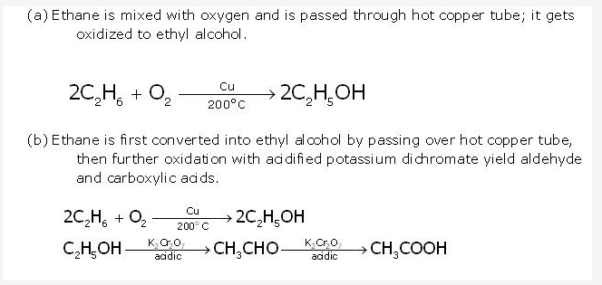 Frank ICSE Solutions for Class 10 Chemistry - Alkanes 9