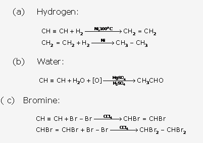 Frank ICSE Solutions for Class 10 Chemistry - Alkynes 9