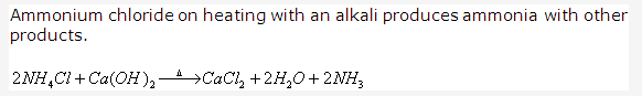 Frank ICSE Solutions for Class 10 Chemistry - Ammonia 19