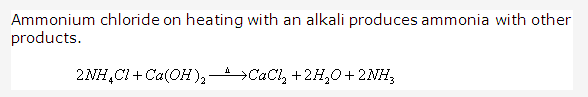 Frank ICSE Solutions for Class 10 Chemistry - Ammonia 24