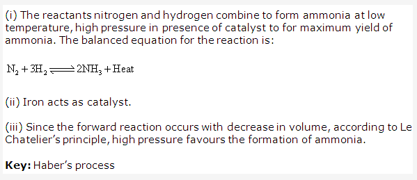 Frank ICSE Solutions for Class 10 Chemistry - Ammonia 30