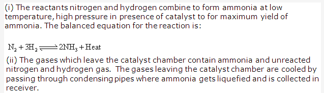 Frank ICSE Solutions for Class 10 Chemistry - Ammonia 37