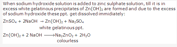 Frank ICSE Solutions for Class 10 Chemistry - Analytical Chemistry 12