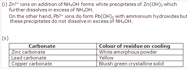 Frank ICSE Solutions for Class 10 Chemistry - Analytical Chemistry 19