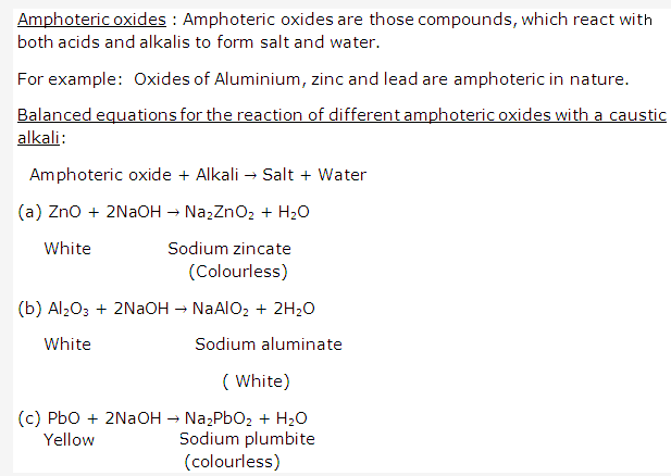 Frank ICSE Solutions for Class 10 Chemistry - Analytical Chemistry 5