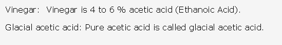 Frank ICSE Solutions for Class 10 Chemistry - Carboxylic acid 2