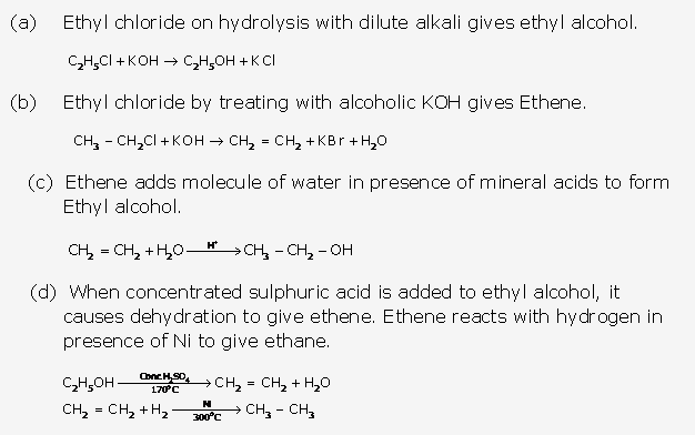 Frank ICSE Solutions for Class 10 Chemistry - Carboxylic acid 43